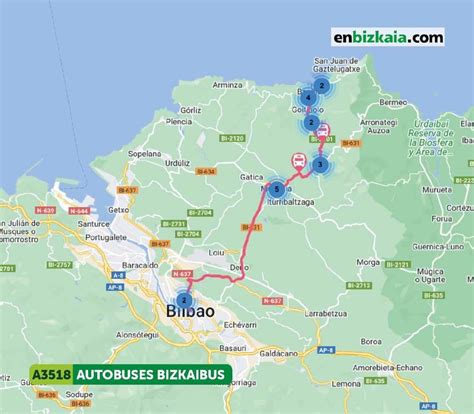 Horario de Autobus BIZKAIBUS de Bakio a Bilbao bilbao